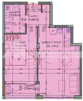  2- | Imot.bg    4