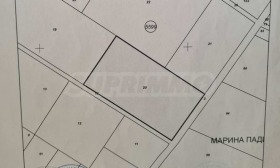 ������� ������ | Imot.bg � ����� ������ 3