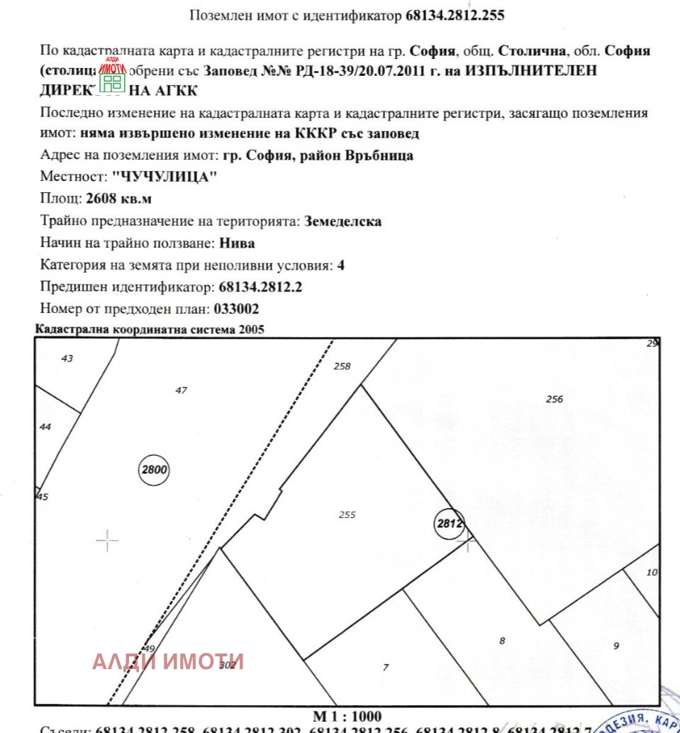 ������� ������ | Imot.bg � ����������� 6