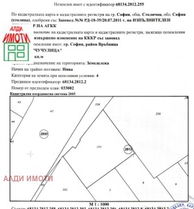 ������� ������ | Imot.bg � ����� ������ 6