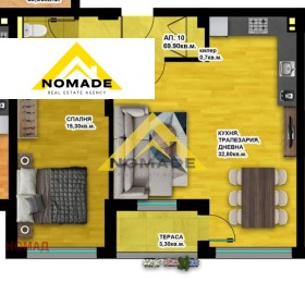  2- | Imot.bg    4
