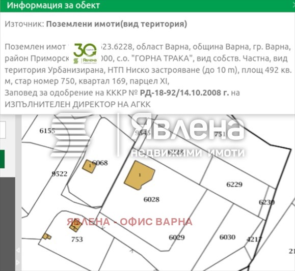 Продава ПАРЦЕЛ, гр. Варна, м-т Долна Трака, снимка 9 - Парцели - 53158740
