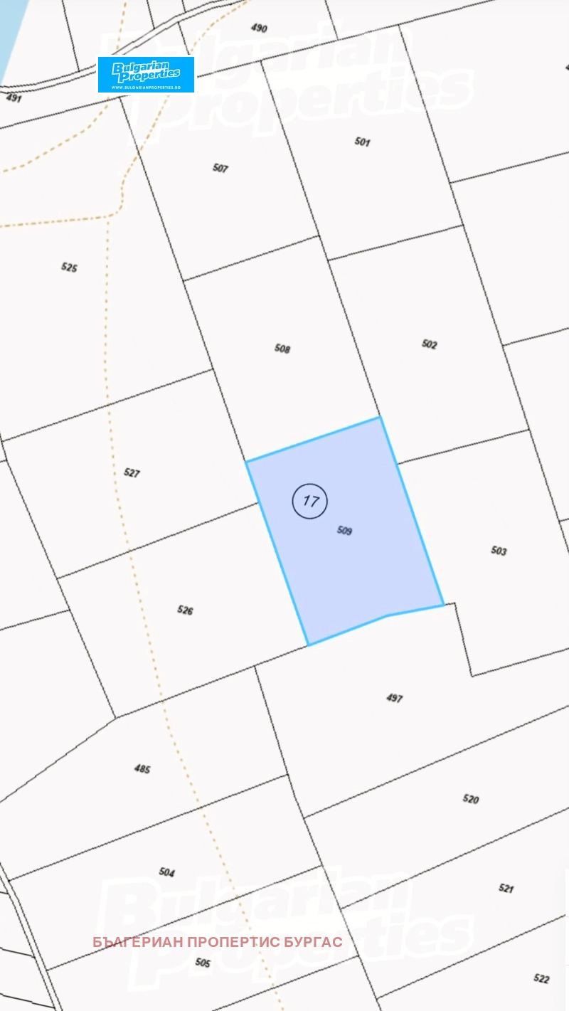 Продава ПАРЦЕЛ, гр. Бургас, Черно море