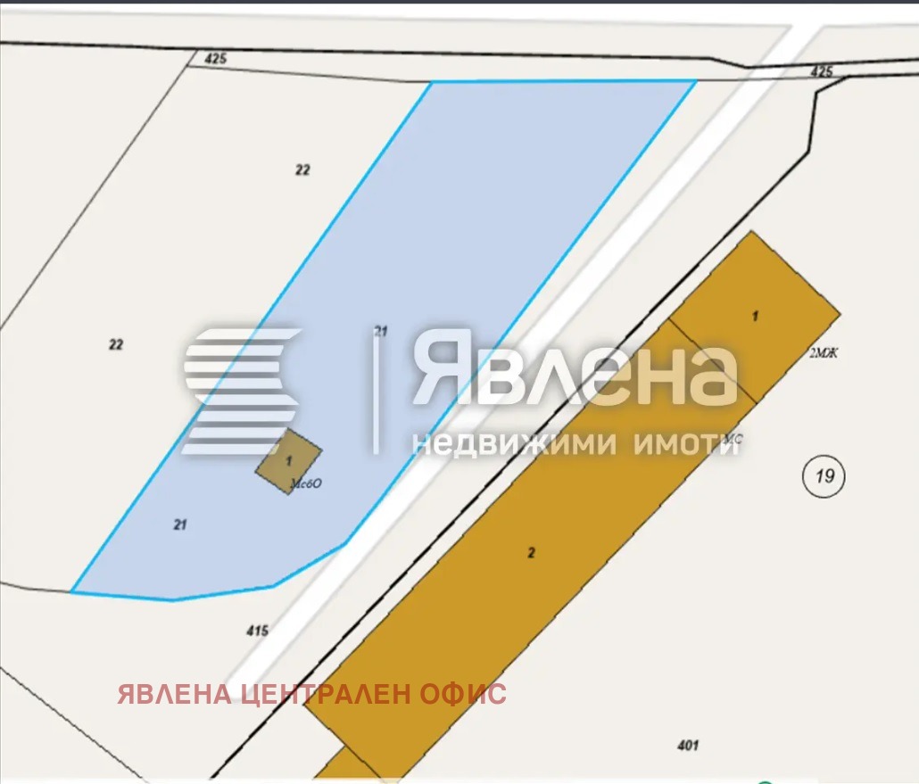 ������� ��������������/���������� | Imot.bg � ����������� 1