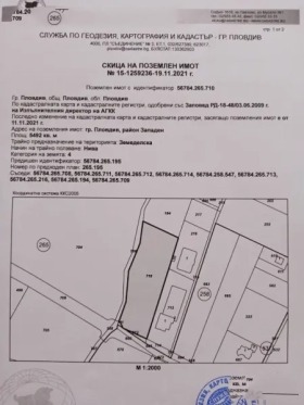 Снимка Продава ПАРЦЕЛ