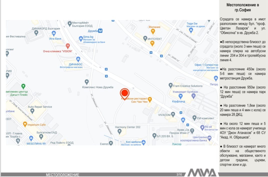 ������� ����� | Imot.bg � ����������� 6