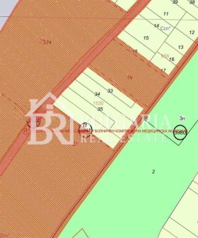 ������� ������ | Imot.bg � ����� ������ 2