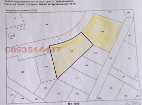 ������� ������ | Imot.bg � ����� ������ 11