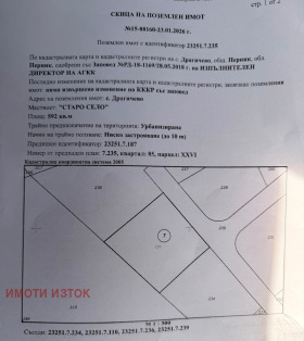 ������� ������ | Imot.bg � ����� ������ 7