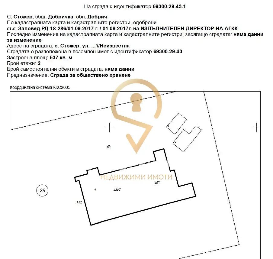 ������� ������ | Imot.bg � ����������� 1