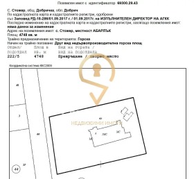 ������� ������ | Imot.bg � ����� ������ 2