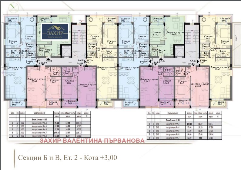 Продава 3-СТАЕН, гр. София, Модерно предградие, снимка 2 - Aпартаменти - 48490510