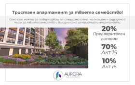 3+ ložnice Gagarin, Plovdiv