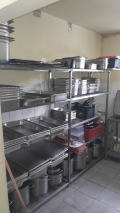 Продава БИЗНЕС ИМОТ, гр. София, Гео Милев, снимка 11