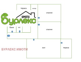  3- | Imot.bg    2