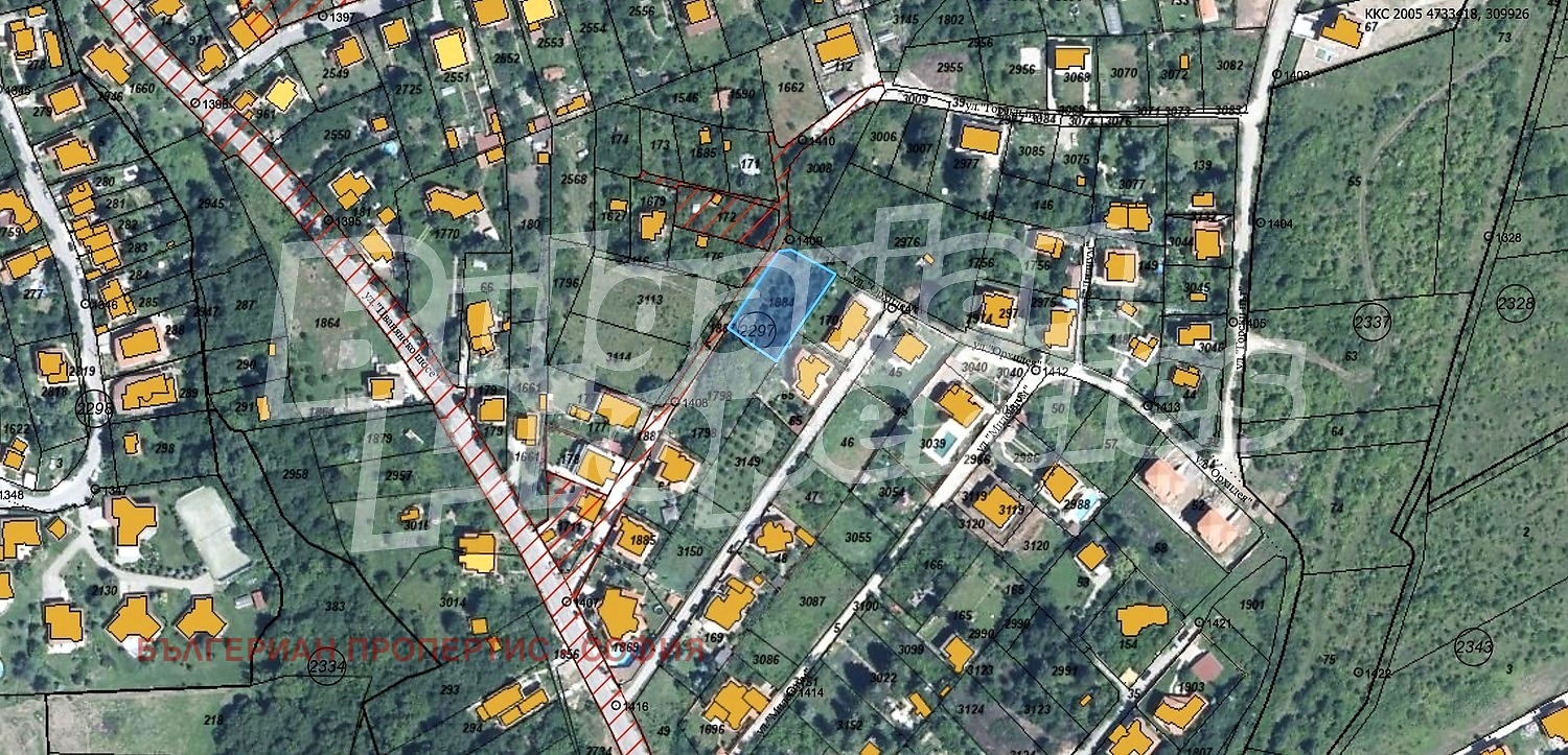 Продава ПАРЦЕЛ, гр. София, гр. Банкя