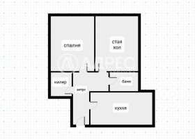  3- | Imot.bg    4