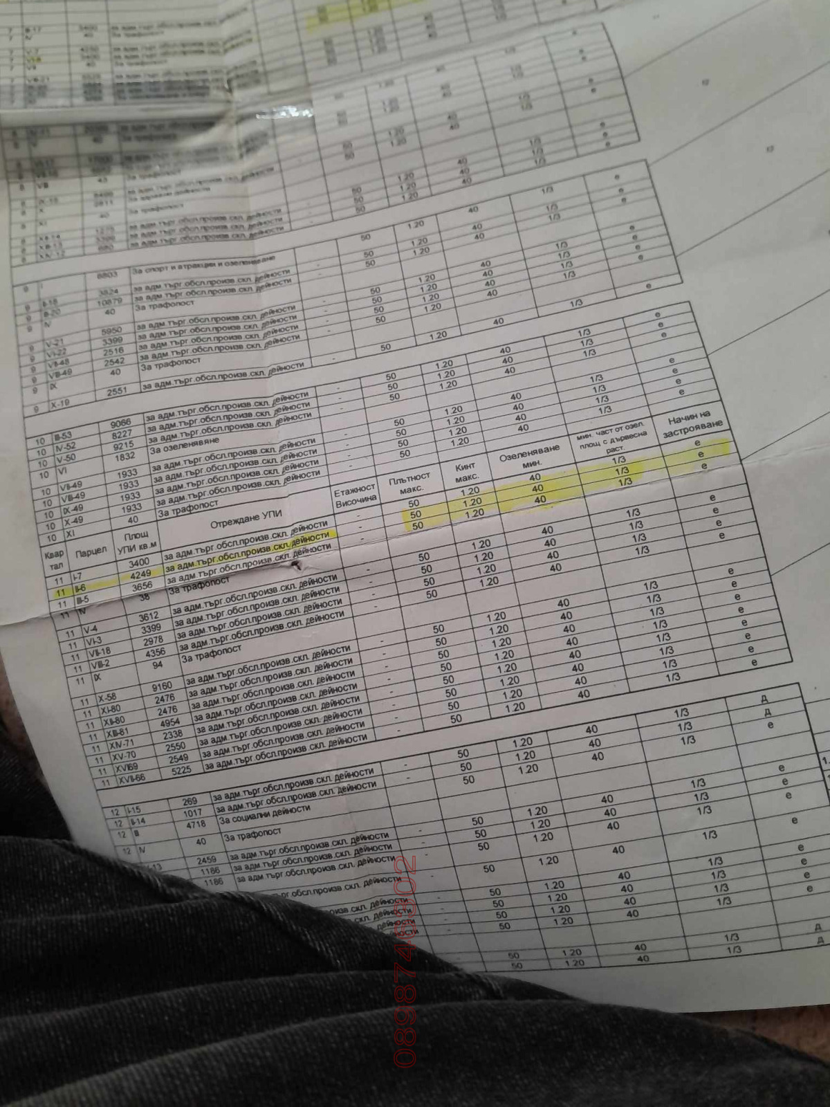 ������� ������ | Imot.bg � ����������� 4