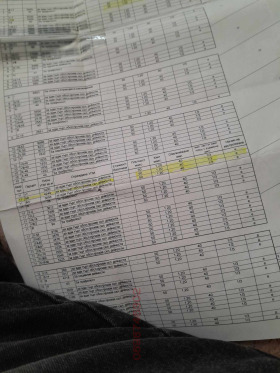 ������� ������ | Imot.bg � ����� ������ 4