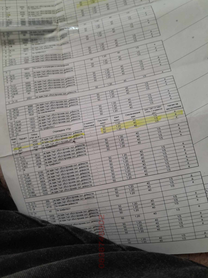 Продава ПАРЦЕЛ, гр. Варна, Западна промишлена зона, снимка 3 - Парцели - 53583069