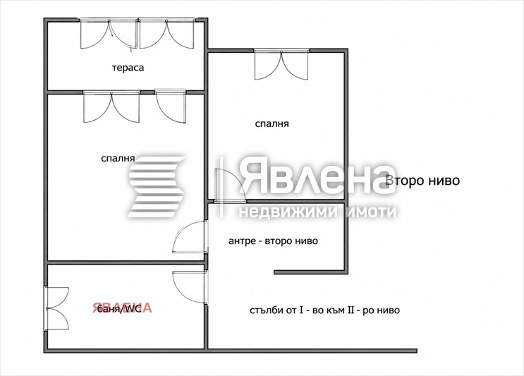 ������� ������� | Imot.bg � ����������� 17