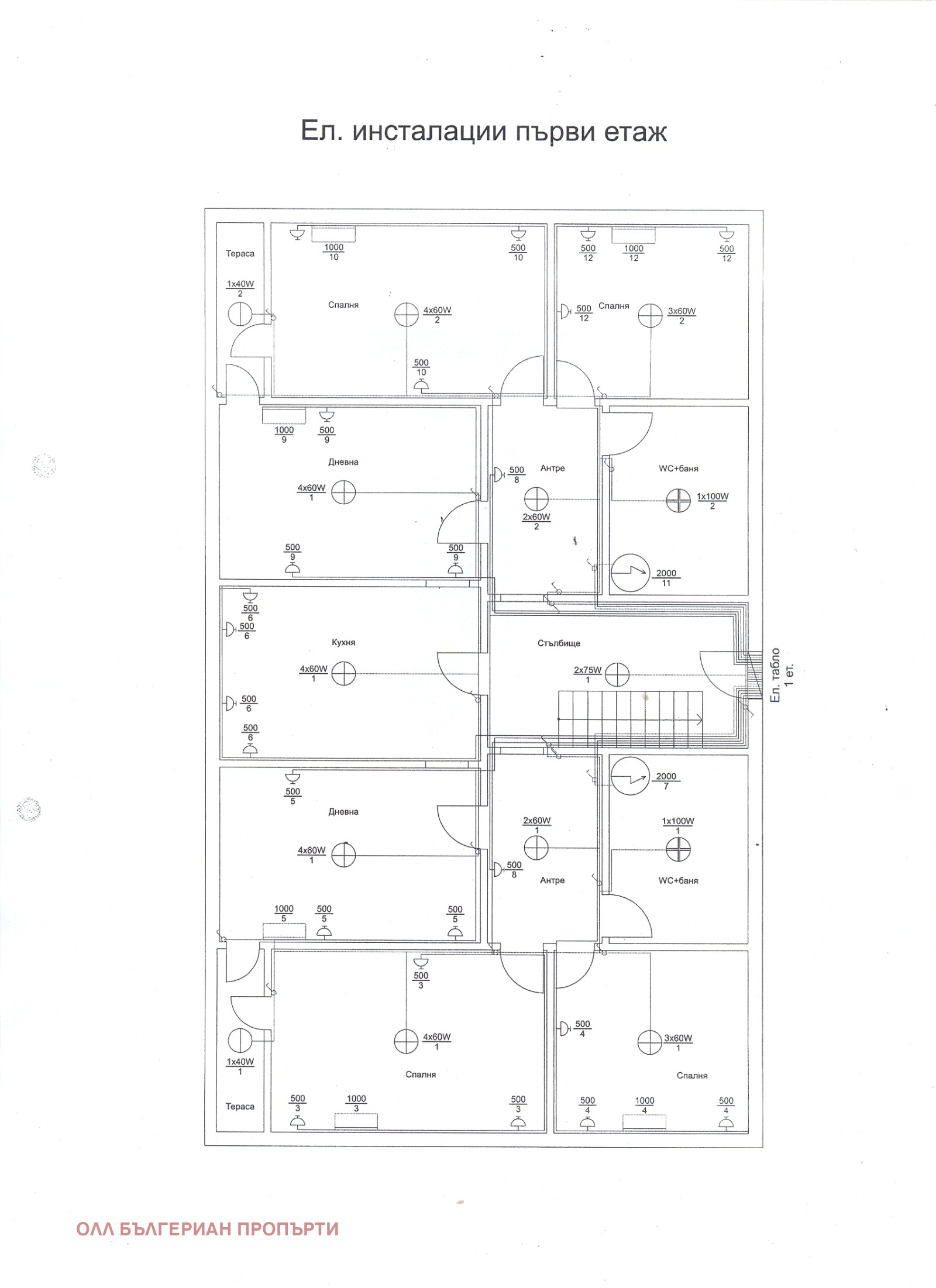 Продава ВИЛА | Imot.bg — изображение 9