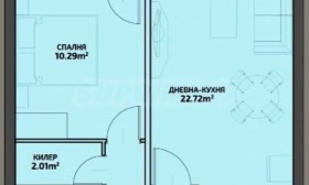 ������� 2-����� | Imot.bg � ����� ������ 15