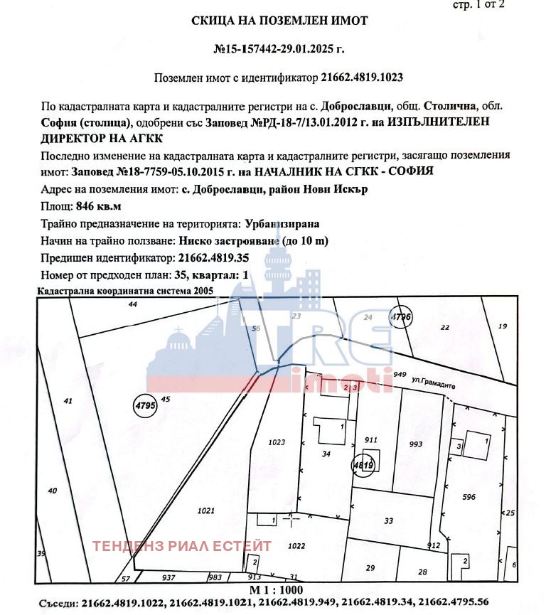 Продава ПАРЦЕЛ, гр. София, с. Доброславци, снимка 4 - Парцели - 53256365