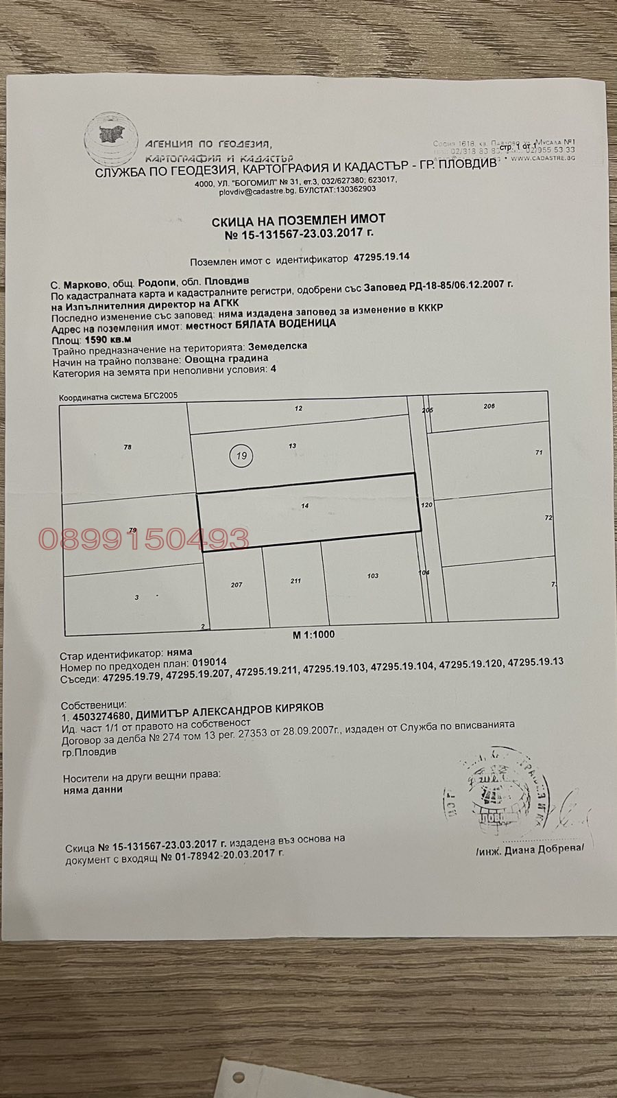 Продава ПАРЦЕЛ, гр. Пловдив, Южна дъга