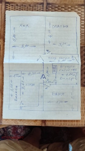  2- | Imot.bg    7