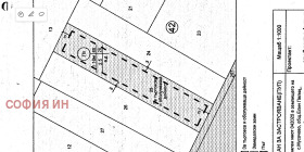 ПАРЦЕЛ, 2 083 m2