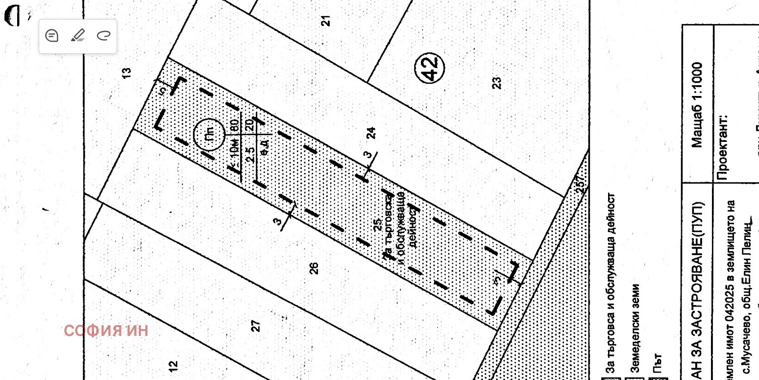 Продава ПАРЦЕЛ, гр. Елин Пелин, област София област