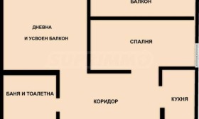  2- | Imot.bg    4