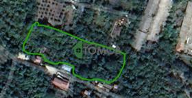 Продажба на имоти в м-т Сакарка, град Шумен - изображение 11 
