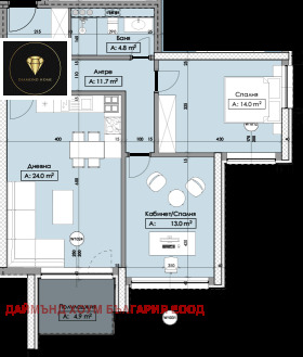  3- | Imot.bg    2