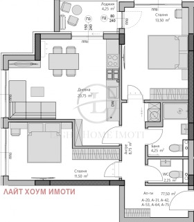  3- | Imot.bg    4