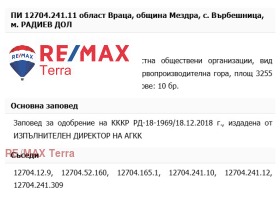 ������� ���������� ���� | Imot.bg � ����� ������ 14