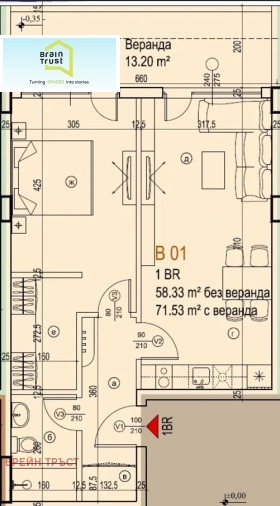  2- | Imot.bg    2