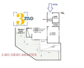  2- | Imot.bg    3