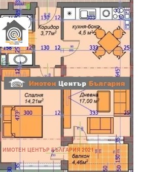  2- | Imot.bg    9