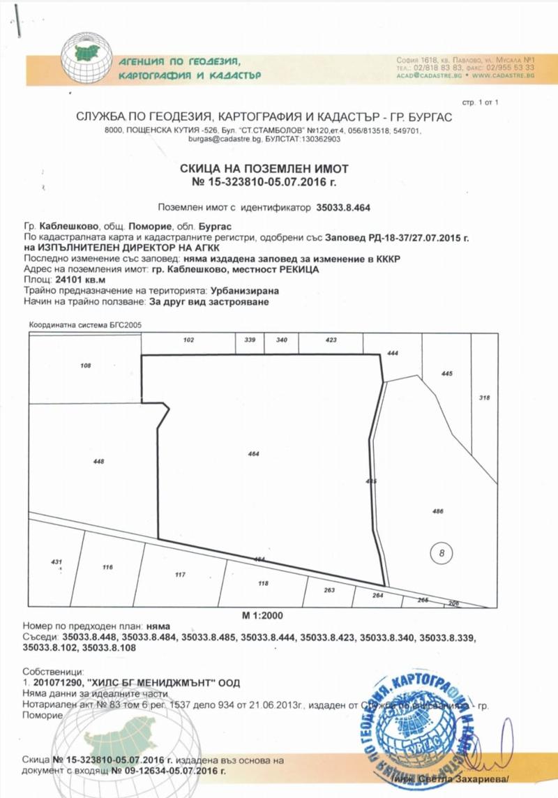 Na prodej  Spiknutí oblast Burgas , Kableškovo , 24101 m2 | 28713680 - obraz [2]