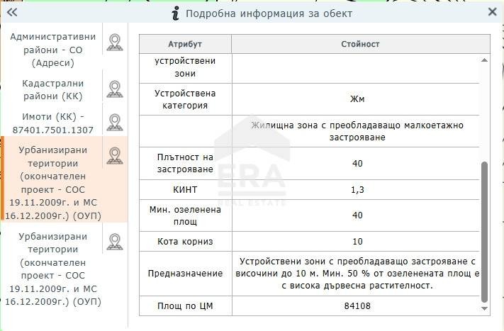 Продава ПАРЦЕЛ, гр. София, с. Яна, снимка 3 - Парцели - 54643120