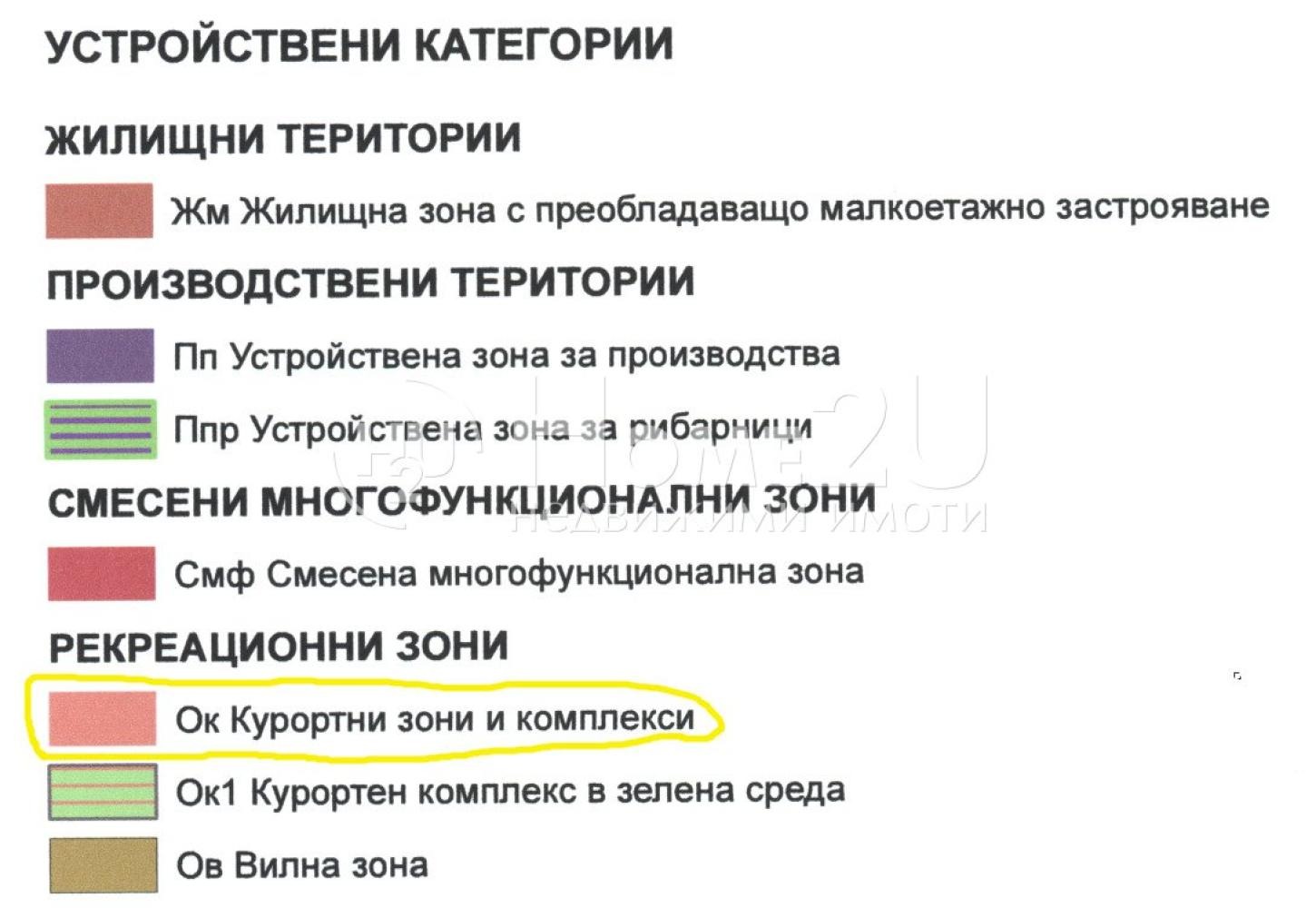 ������� ������ | Imot.bg � ����������� 9