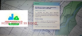 For Sale Plot