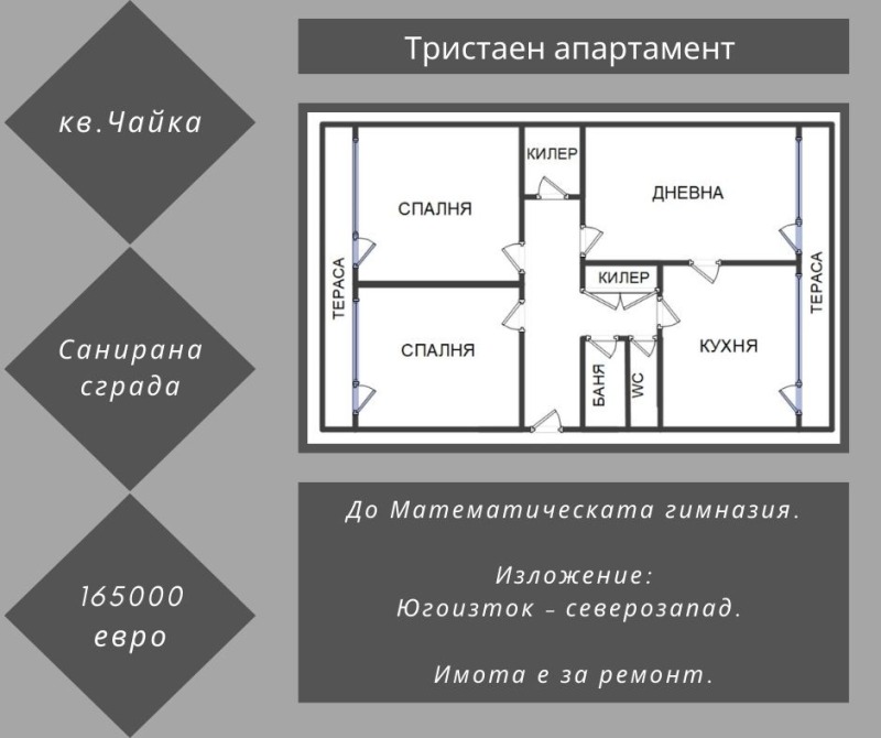 Продава 3-СТАЕН, гр. Варна, Чайка, снимка 1 - Aпартаменти - 48278706