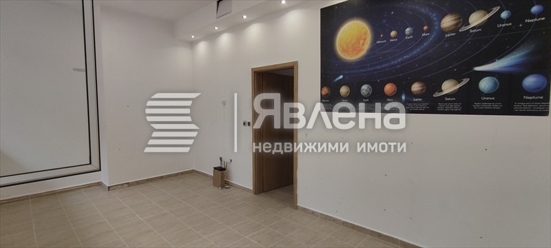Продава МАГАЗИН, гр. София, Манастирски ливади, снимка 4 - Магазини - 54569844