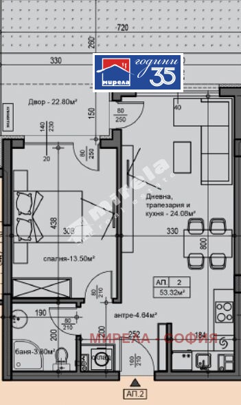 ������� 2-����� | Imot.bg � ����������� 6