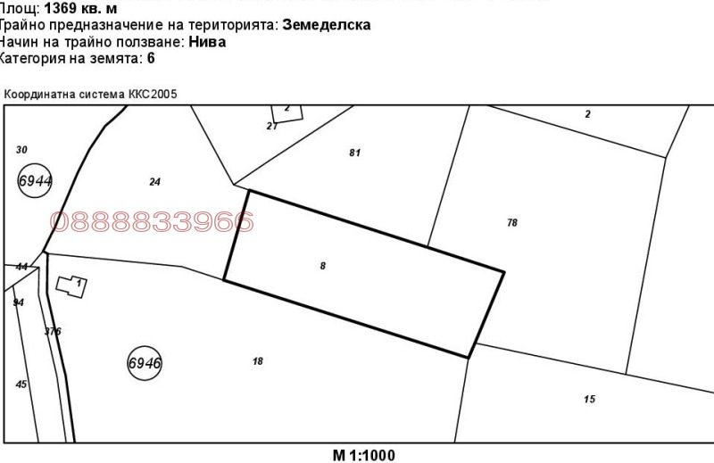 Продава ПАРЦЕЛ, гр. София, с. Бистрица, снимка 2 - Парцели - 52797751