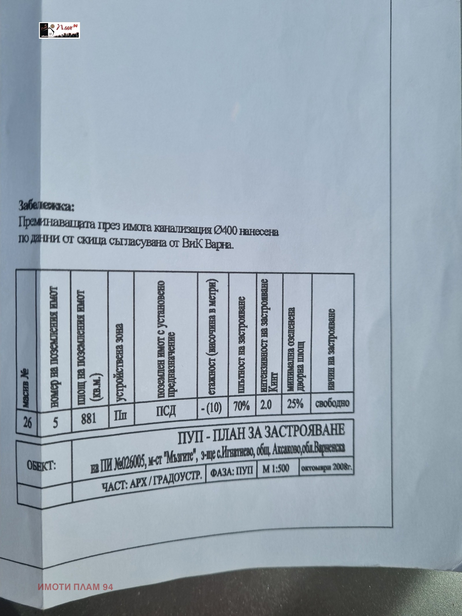 Продава ПАРЦЕЛ, гр. Игнатиево, област Варна, снимка 6 - Парцели - 51338446