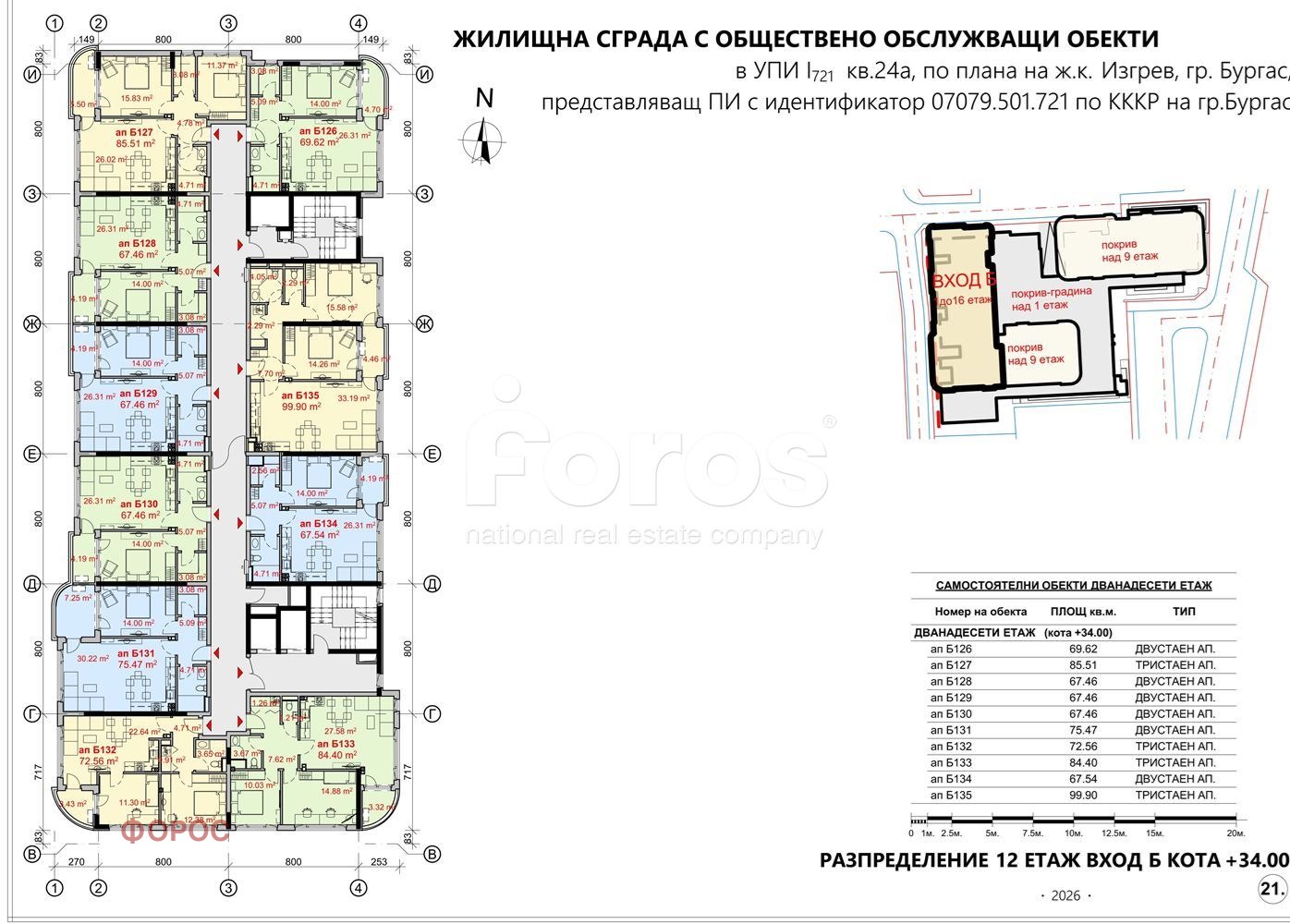 ������� 3-����� | Imot.bg � ����������� 2